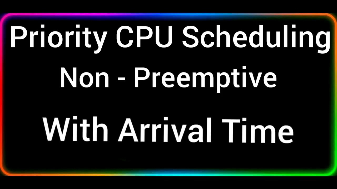 cpu scheduling algorithm examples